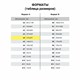 Набор цветного картона и бумаги А4 ТОНИРОВАННЫХ В МАССЕ, 60+60 л., 15 цв., BRAUBERG, "Творчество", 115088 115088