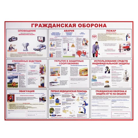 Доска-стенд информационная Гражданская оборона (910х700 мм), пластик 291018 - фото 275335