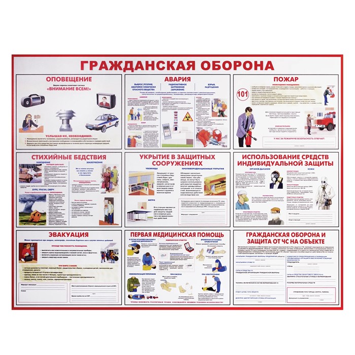 Доска-стенд информационная Гражданская оборона (910х700 мм), пластик 291018