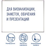 Доска магнитно-маркерная 90х120 см, алюминиевая рамка, ГАРАНТИЯ 10 ЛЕТ, STAFF, 235463 235463