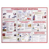 Доска-стенд информационная Гражданская оборона (910х700 мм), пластик 291018