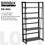 {{productViewItem.photos[photoViewList.activeNavIndex].Alt || productViewItem.photos[photoViewList.activeNavIndex].Description || 'Стеллаж на металлокаркасе BRABIX &quot;LOFT SH-001&quot;, 600х300х1250 мм, складной, цвет дуб антик, 641229'}}