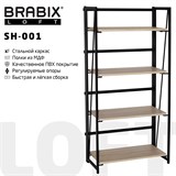 {{productViewItem.photos[photoViewList.activeNavIndex].Alt || productViewItem.photos[photoViewList.activeNavIndex].Description || 'Стеллаж на металлокаркасе BRABIX &quot;LOFT SH-001&quot;, 600х300х1250 мм, складной, цвет дуб натуральный, 641230'}}
