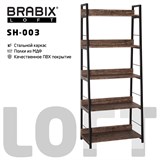 {{productViewItem.photos[photoViewList.activeNavIndex].Alt || productViewItem.photos[photoViewList.activeNavIndex].Description || 'Стеллаж на металлокаркасе BRABIX &quot;LOFT SH-003&quot;, 600х350х1500 мм, 5 полок, цвет морёный дуб, 641234'}}