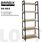 {{productViewItem.photos[photoViewList.activeNavIndex].Alt || productViewItem.photos[photoViewList.activeNavIndex].Description || 'Стеллаж на металлокаркасе BRABIX &quot;LOFT SH-003&quot;, 600х350х1500 мм, 5 полок, цвет дуб натуральный, 641236'}}