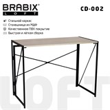 {{photo.Alt || photo.Description || 'Стол на металлокаркасе BRABIX "LOFT CD-002", 1000х500х750 мм, складной, цвет дуб натуральный, 641214'}}