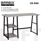 {{photo.Alt || photo.Description || 'Стол на металлокаркасе BRABIX "LOFT CD-006", 1200х500х730 мм, 2 полки, цвет дуб антик, 641225'}}