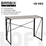 {{productViewItem.photos[photoViewList.activeNavIndex].Alt || productViewItem.photos[photoViewList.activeNavIndex].Description || 'Стол на металлокаркасе BRABIX LOFT CD-002, 1000х500х750 мм, складной, цвет дуб антик, 641213'}}