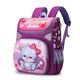 Рюкзак дошкольный с принтом, New friends, сиреневый, для девочек 2905 Рюкзак дошкольный с принтом, New friends, сиреневый, для девочек 2905