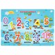 Настольное покрытие BRAUBERG KIDS для труда и творческих занятий, ПВХ, "Numbers", 50х35 см, 272361 272361 - фото 330466