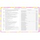 Дневник 5-11 класс 48 л., твердый, BRAUBERG, выборочный лак, с подсказом, "Лимоны", 106637 106637