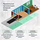 Коврик ДОРОЖКА 0,9х10 м, "ТРАВКА" ГРАФИТ пластиковый грязезащитный, щетина 10 мм, LAIMA EXPERT, 701069 701069
