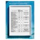 Средство дезинфицирующее Таблетки хлорные 300 шт., 1 кг, банка, GRASS DESO CL 608260