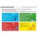 Салфетки из микрофибры 30х30 см, КОМПЛЕКТ 8 шт. "ULTRASONIC COLOUR HACCP PACK 8", LAIMA HOME, 608225 608225