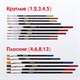 Кисти ПИФАГОР, набор 15 шт. (ПОНИ - 9 шт., СИНТЕТИКА - 4 шт., ЩЕТИНА - 2 шт., круглые, плоские), блистер, 200504 200504