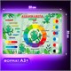 Настольное покрытие BRAUBERG KIDS для труда и творческих занятий, ПВХ, "Color map", 50х35 см, 272360 272360