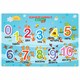 Настольное покрытие BRAUBERG KIDS для труда и творческих занятий, ПВХ, "Numbers", 50х35 см, 272361 272361