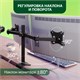 Кронштейн для двух мониторов К-502 VESA 75х75-100х100, 17"-32", до 16 кг, РЭМО, 4603225012979, 960059 457775