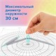 Готовальня BRAUBERG SCHOOL KIT, 9 предметов, циркуль 125 мм, чертежные принадлежности, мятный цвет, 210716 210716