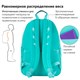 Рюкзак BRAUBERG FASHION CITY универсальный, карман-антивор, "K-pop", бирюзовый, 44х31х16 см, 229966 229966