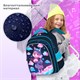 Рюкзак BRAUBERG KIDS FLOSSY, 2 отделения, 3 кармана, "Sky girl", 3D-панель, 40х28х18 см, 273179 273179
