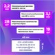 Штамп самонаборный 4-строчный ОФИСМАГ, оттиск 48х18 мм, "Printer 8052", КАССА В КОМПЛЕКТЕ, 271924 271924