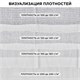 Полотно ВАФЕЛЬНОЕ отбеленное, рулон 0,40х50 м, в пакете, плотность 120 (±10) г/м2, LAIMA 609572