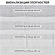 Полотно ВАФЕЛЬНОЕ отбеленное, рулон 0,45х60 м, в пакете, плотность 120 (±10) г/м2, LAIMA 609574