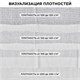 Полотно ВАФЕЛЬНОЕ отбеленное, рулон 0,45х60 м, в пакете, плотность 160 (±10) г/м2, LAIMA, 609576 609576